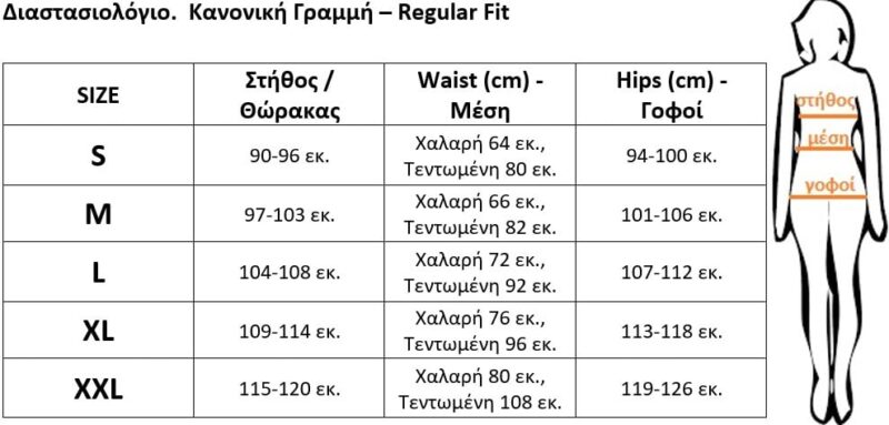 ΔΙΑΣΤΑΣΙΟΛΟΓΙΟ