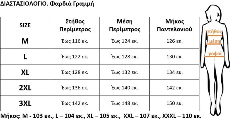 ΔΙΑΣΤΑΣΙΟΛΟΓΙΟ