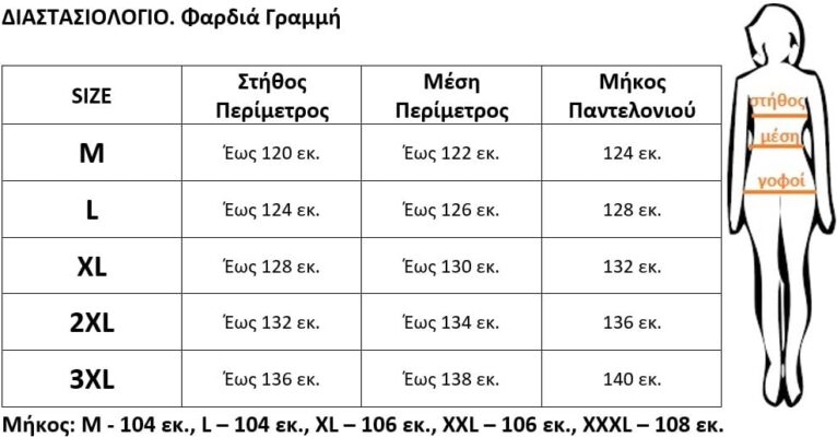 ΔΙΑΣΤΑΣΙΟΛΟΓΙΟ