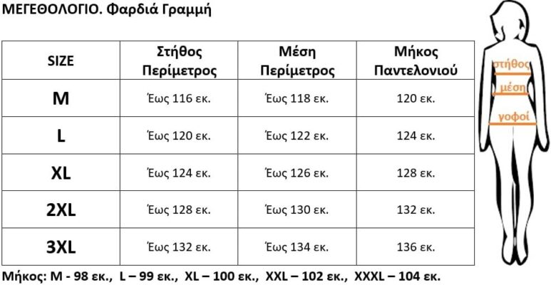 ΔΙΑΣΤΑΣΙΟΛΟΓΙΟ
