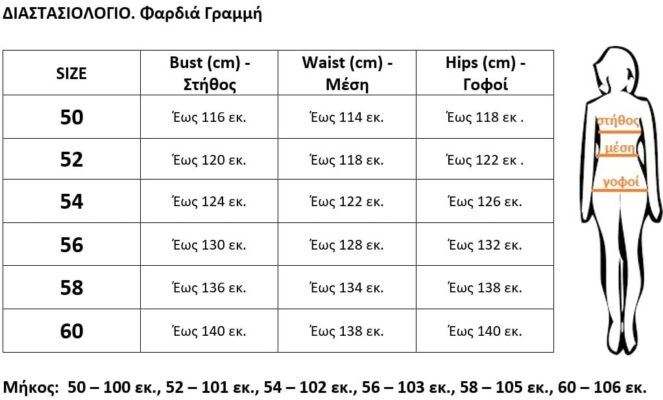 ΔΙΑΣΤΑΣΙΟΛΟΓΙΟ