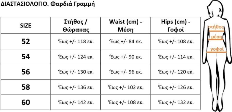 ΔΙΑΣΤΑΣΙΟΛΟΓΙΟ