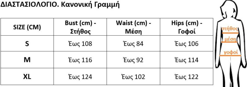 ΔΙΑΣΤΑΣΙΟΛΟΓΙΟ