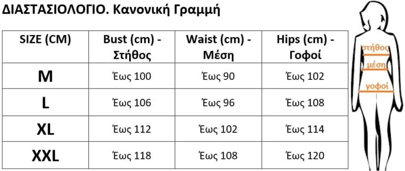 ΔΙΑΣΤΑΣΙΟΛΟΓΙΟ
