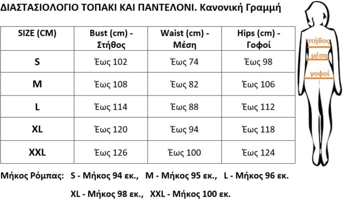 ΔΙΑΣΤΑΣΙΟΛΟΓΙΟ