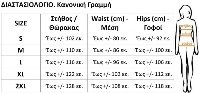 ΔΙΑΣΤΑΣΙΟΛΟΓΙΟ