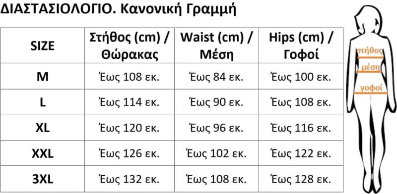 ΔΙΑΣΤΑΣΙΟΛΟΓΙΟ