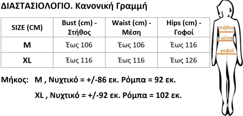 ΔΙΑΣΤΑΣΙΟΛΟΓΙΟ
