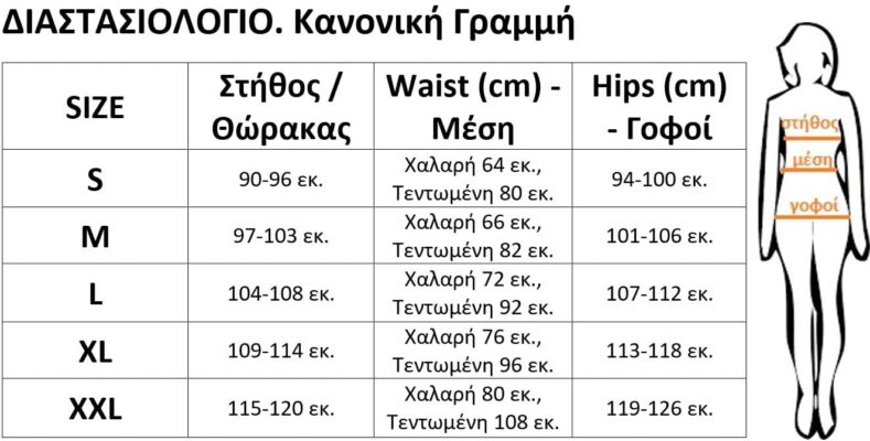 ΔΙΑΣΤΑΣΙΟΛΟΓΙΟ