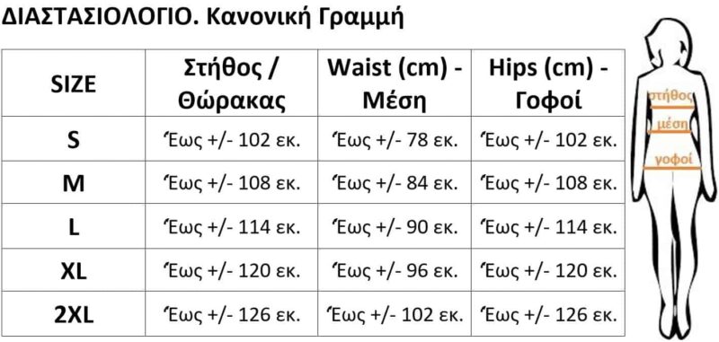 ΔΙΑΣΤΑΣΙΟΛΟΓΙΟ