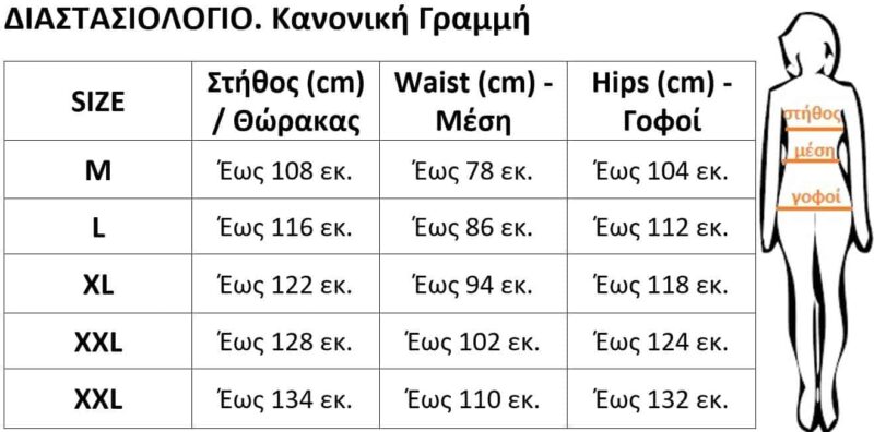 ΔΙΑΣΤΑΣΙΟΛΟΓΙΟ