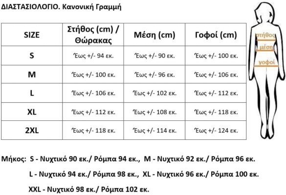 ΔΙΑΣΤΑΣΙΟΛΟΓΙΟ