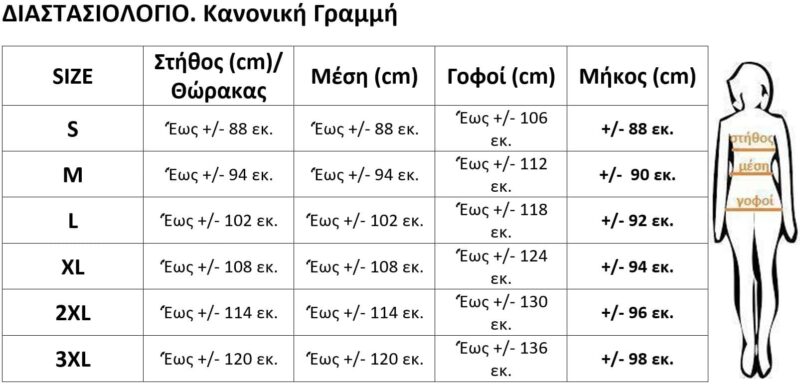 ΔΙΑΣΤΑΣΙΟΛΟΓΙΟ