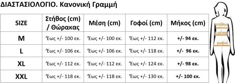 ΔΙΑΣΤΑΣΙΟΛΟΓΙΟ