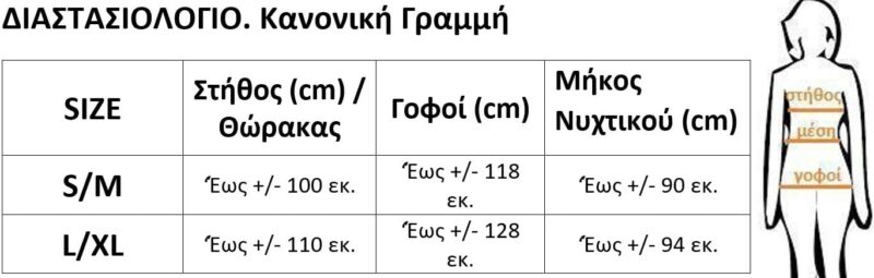 ΔΙΑΣΤΑΣΙΟΛΟΓΙΟ