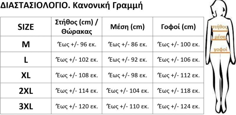 ΔΙΑΣΤΑΣΙΟΛΟΓΙΟ