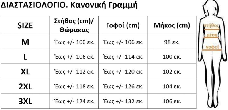 ΔΙΑΣΤΑΣΙΟΛΟΓΙΟ