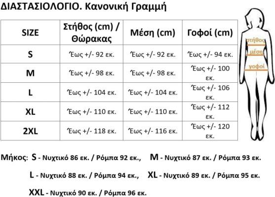 ΔΙΑΣΤΑΣΙΟΛΟΓΙΟ
