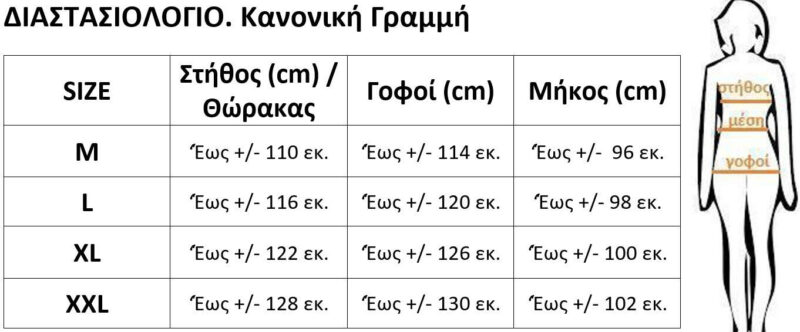 ΔΙΑΣΤΑΣΙΟΛΟΓΙΟ