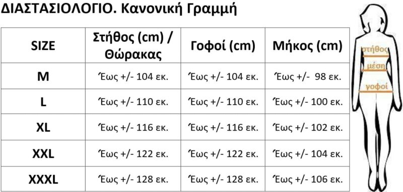 ΔΙΑΣΤΑΣΙΟΛΟΓΙΟ