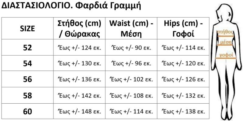 ΔΙΑΣΤΑΣΙΟΛΟΓΙΟ