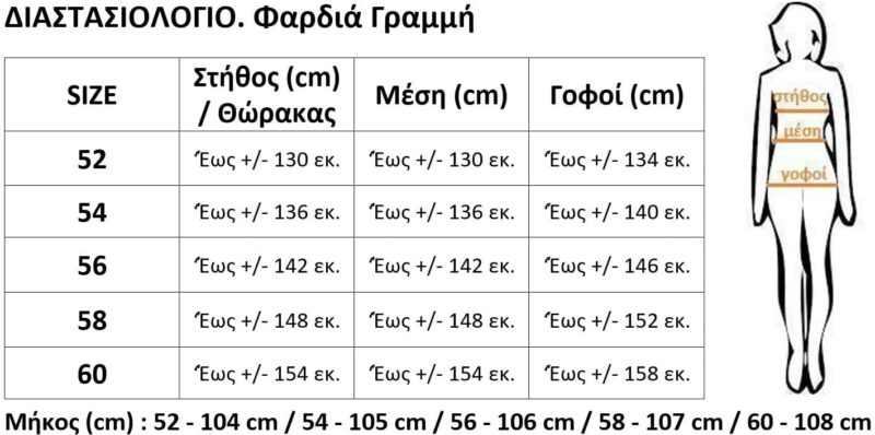ΔΙΑΣΤΑΣΙΟΛΟΓΙΟ