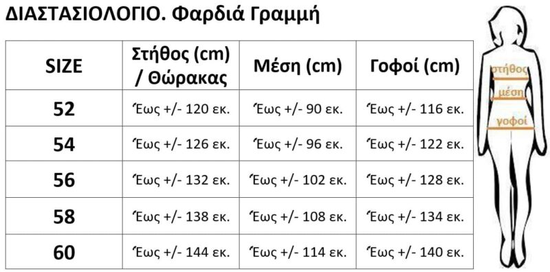 ΔΙΑΣΤΑΣΙΟΛΟΓΙΟ