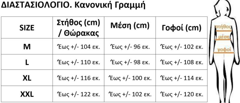 ΔΙΑΣΤΑΣΙΟΛΟΓΙΟ