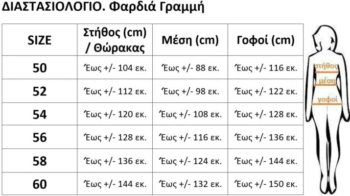 ΔΙΑΣΤΑΣΙΟΛΟΓΙΟ